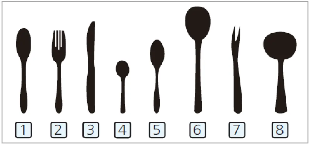 BOMANN GSP 7412 IX Household Built In Dishwasher - Figure 23