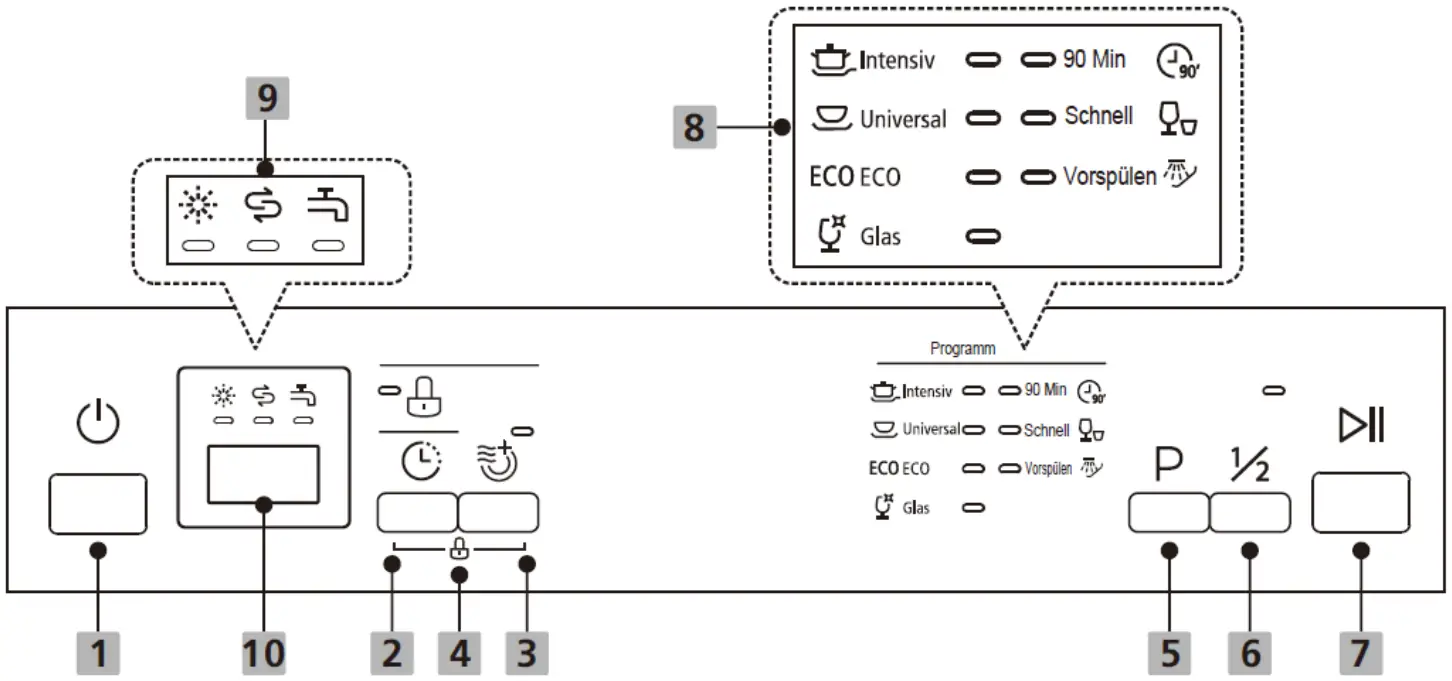 BOMANN GSP 7412 IX Household Built In Dishwasher - Figure 26