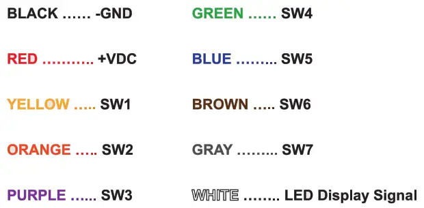 cell2 SW830-2 Multi-Purpose Switch Control Panel - 2