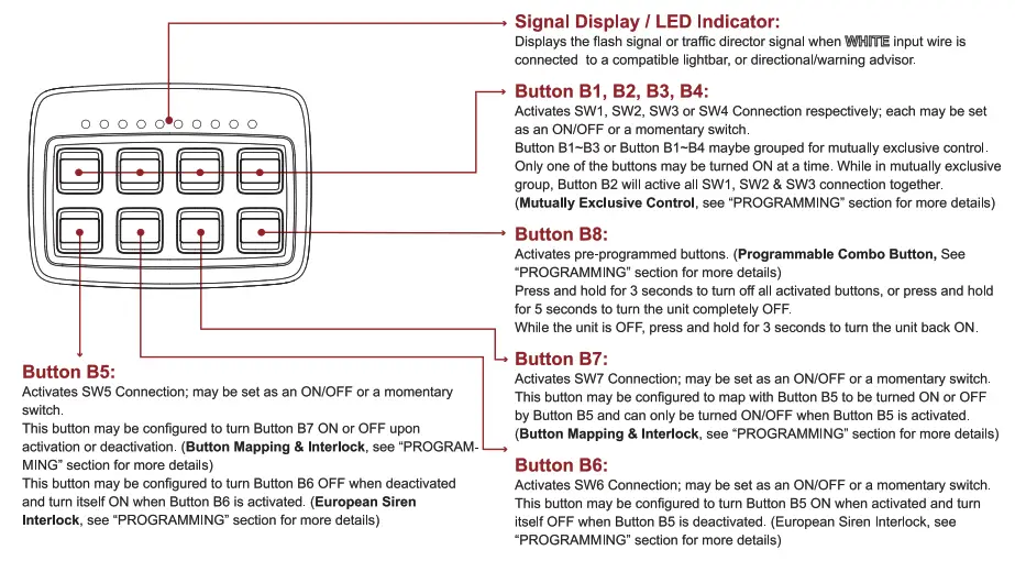 cell2 SW830-2 Multi-Purpose Switch Control Panel - 3