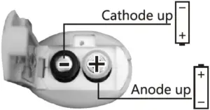 PC868 - Install batteries