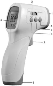 PC868 - Overall description