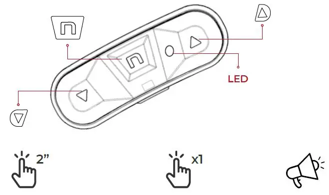 n-Com-B101-Communication-System-fig- (1)