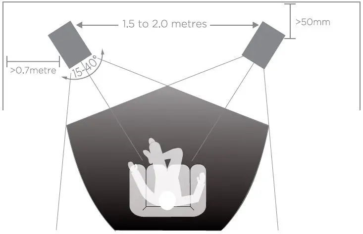 MISSION-700-Appealing-Retro-Inspired-Speakers-fig- (1)
