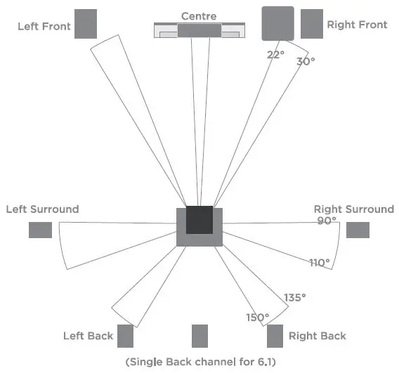 MISSION-700-Appealing-Retro-Inspired-Speakers-fig- (2)