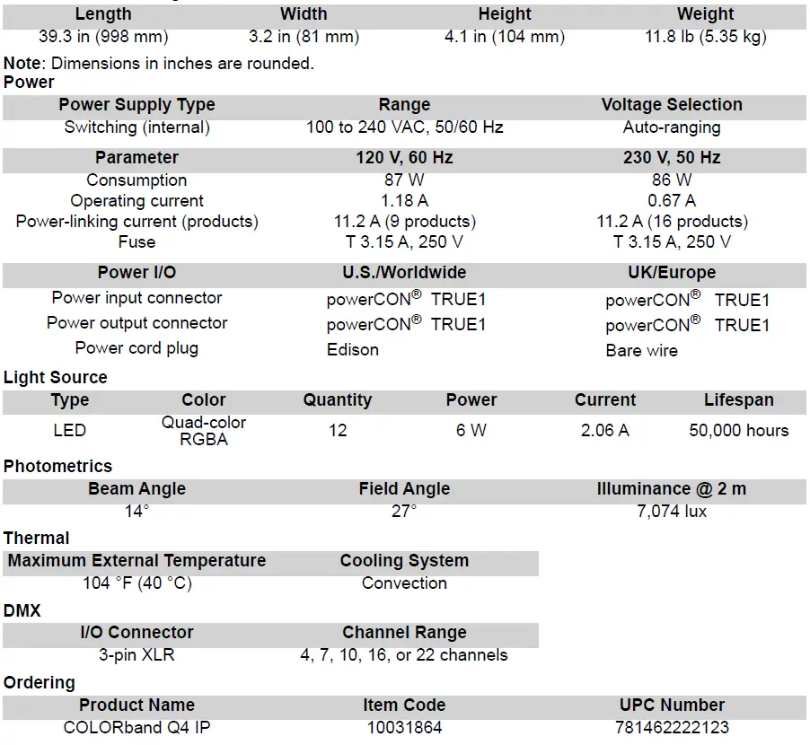 CHAUVET-DJ-COLORband-Q4-IP-LED-Light-Strip-FIG-9