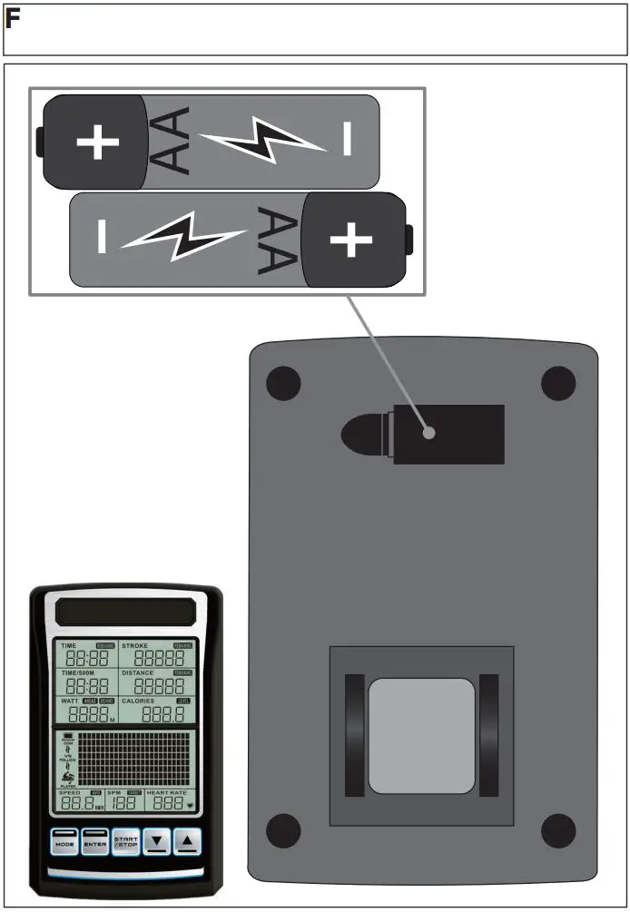 TUNTURI Platinum PRO Upright Bike User Manual - Fig F