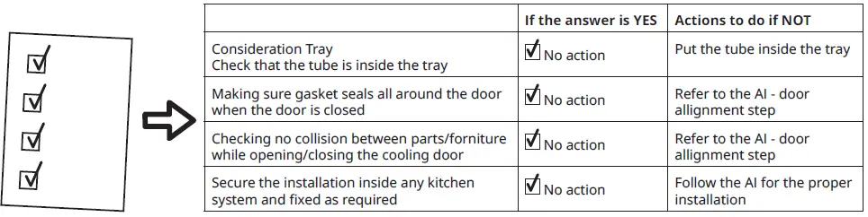 IKEA-204.999.51-RÅKALL-500-Integrerad-Freezer-15