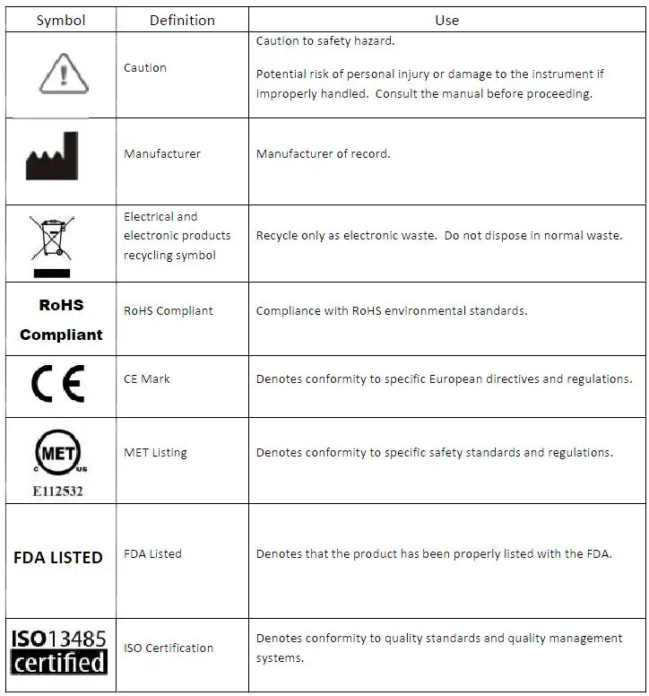 Drucker-Diagnostics-HORIZON-12-Flex-12-Flex-Compact-Routine-Programmable-Centrifuge-fig-1
