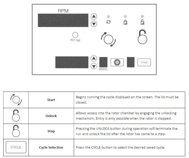 Drucker-Diagnostics-HORIZON-12-Flex-12-Flex-Compact-Routine-Programmable-Centrifuge-fig-2
