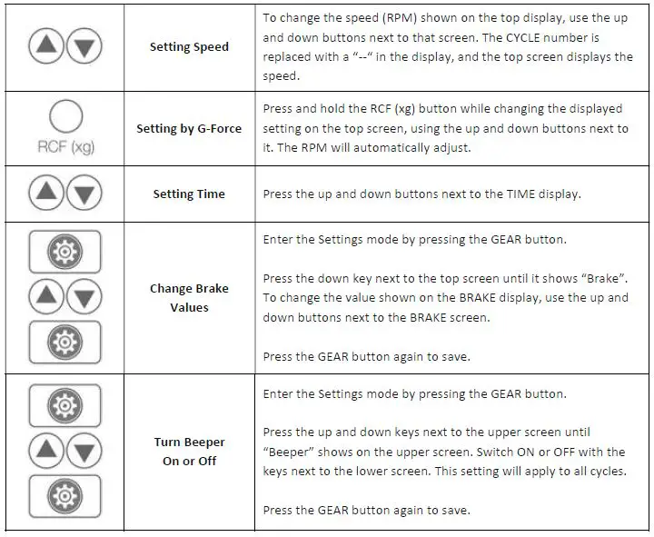 Drucker-Diagnostics-HORIZON-12-Flex-12-Flex-Compact-Routine-Programmable-Centrifuge-fig-3