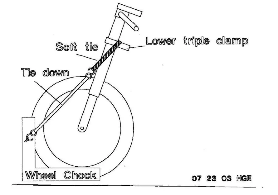 Trailering with HeliBars®