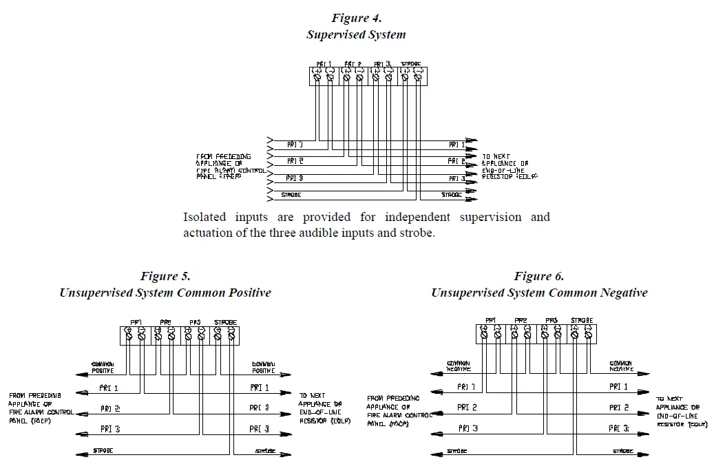 NOTIFIER AMT-24-LSM-NYC Wheelock Series AMT Multitone Strobe Appliances 4