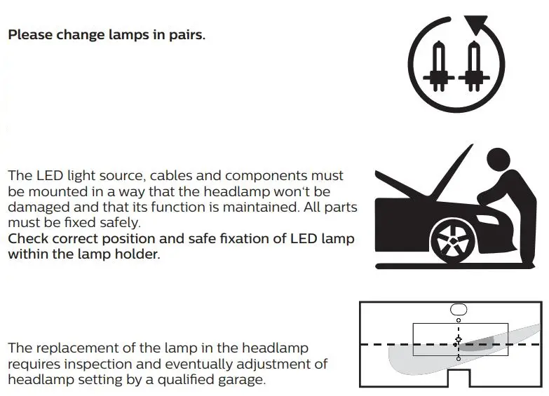 PHILIPS H4-LED Ultinon Pro Headlight Bulbs - Symbol