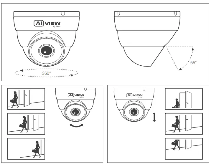 AI-VIEW-C300-0200-Full-HD-Dome-AI-Based-Camera-FIG-5