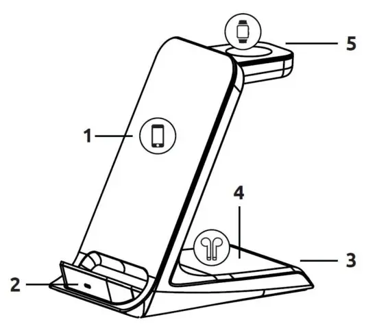 FIG 2 Device overview