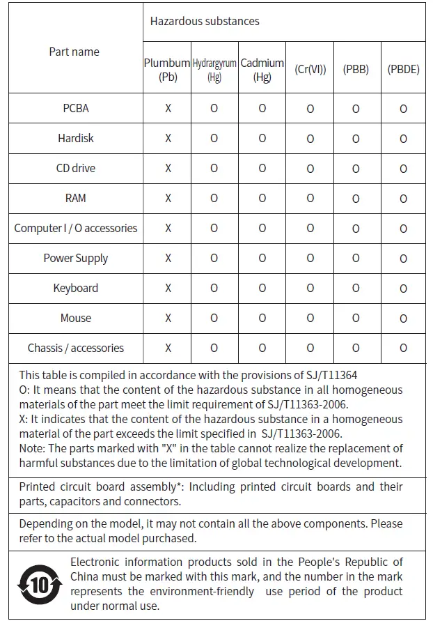 IPASON-V5-E-Sports-Gaming-Desktop-Computer-fig- (13)