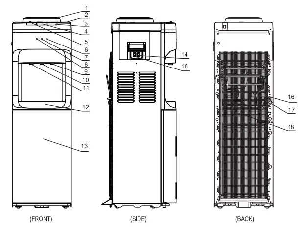 Oster-OS-PWD2100-Water-Dispenser-fig-1