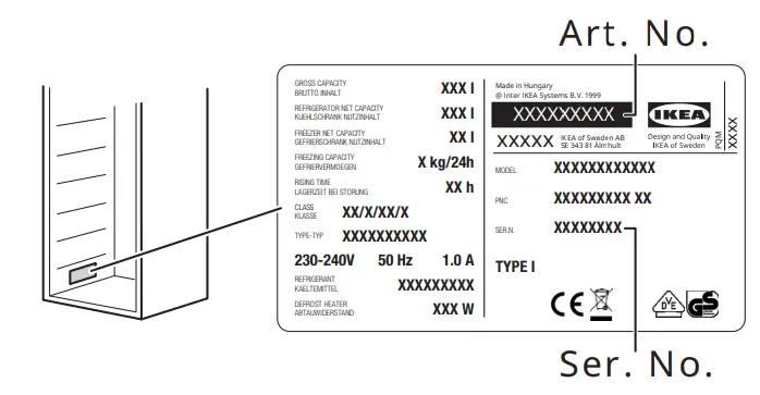 Inspection checklist