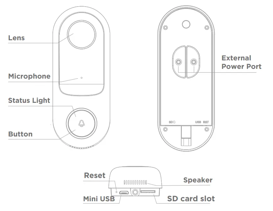 home zone ES06559G Smart Wireless Doorbell Camera -- 1