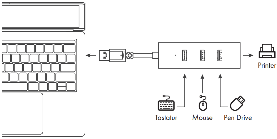 GRAUGEAR G HUB4 AC 4 Port Type A USB 30 Hub - Installation
