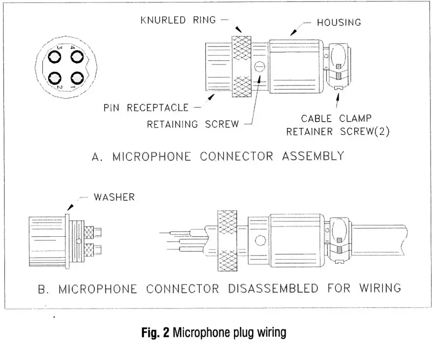 RANGER 10 Meter Amateur Mobilev - nt panel 1