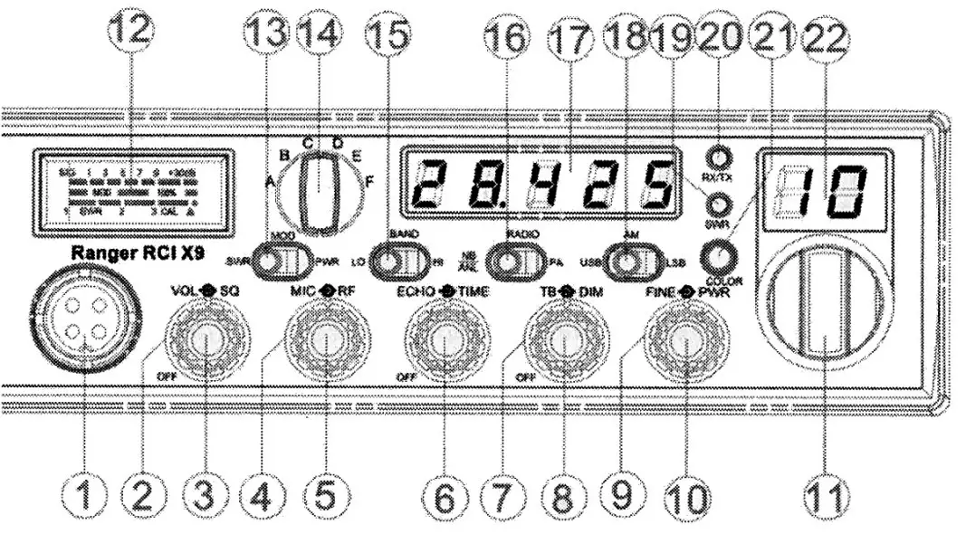 RANGER 10 Meter Amateur Mobilev - nt panel