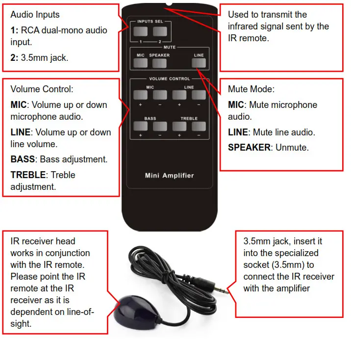 ALFATRON ALF-PA2B Electronic Gmbh Germany - IR Remote Control