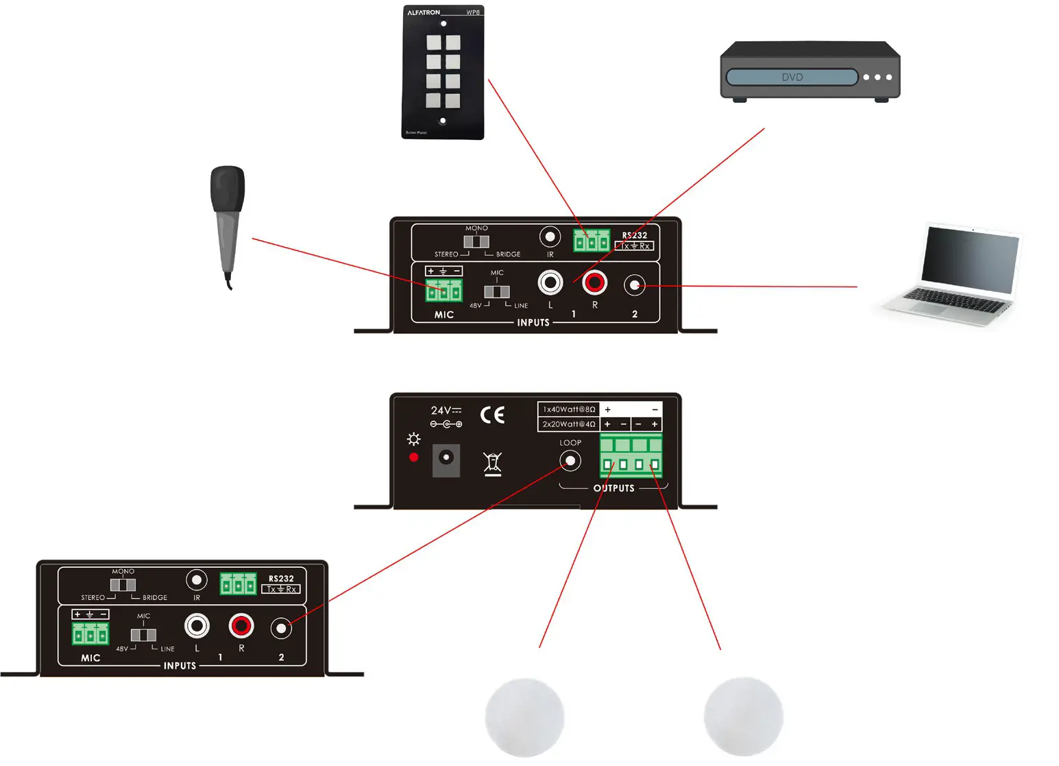 ALFATRON ALF-PA2B Electronic Gmbh Germany -System Diagram
