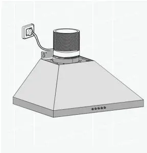 Installation Inductions