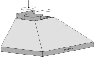 Installation Inductions