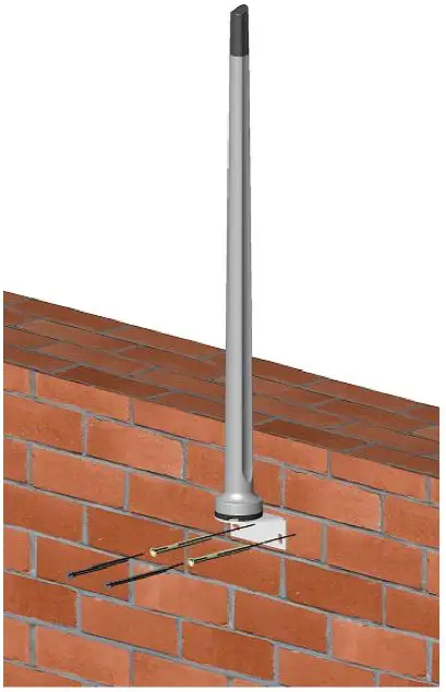 Poynting OMNI-121 Wall Mounting