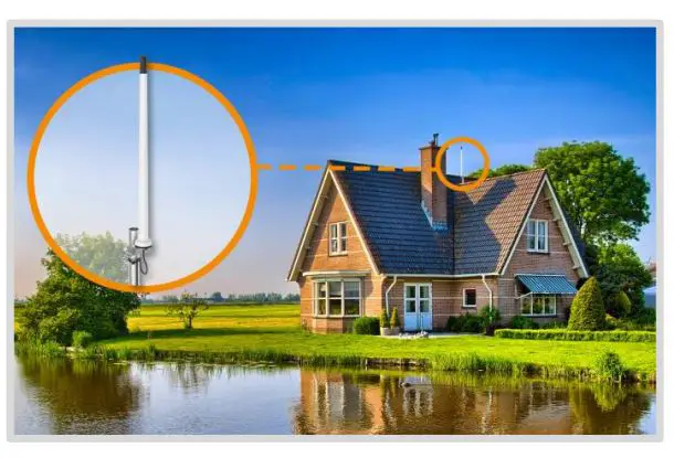 Poynting Omni-121 User Guide