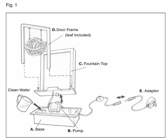 Homedics WFL-REON EnviraScape Reflection - ASSEMBLY INSTRUCTIONS fig 1