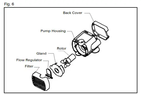 Homedics WFL-REON EnviraScape Reflection - clean the pump fig 6