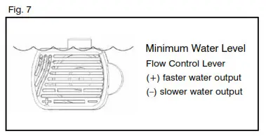 Homedics WFL-REON EnviraScape Reflection - minimum Water level fig 7