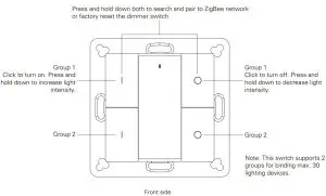 Function introduction