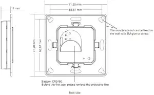 Function introduction