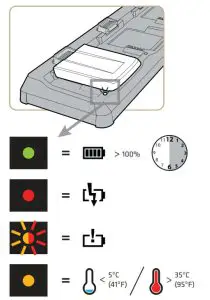 Intermec AC21 Quad Charger-