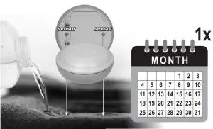 ELRO Water Detector FW380111R - fig 16