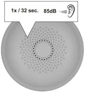 ELRO Water Detector FW380111R - fig 17
