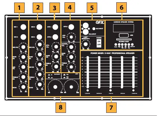 QFX SBX-412401BTS Bluetooth Cabinet Portable Speaker with Disco Lights fig4