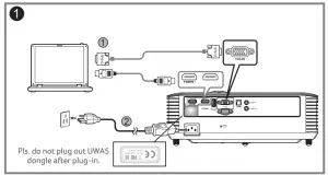 Connecting to a Computer