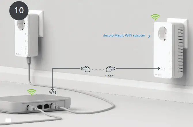devolo Magic 90768970 WiFi 2-1-1 Powerline Starter Kit- 10