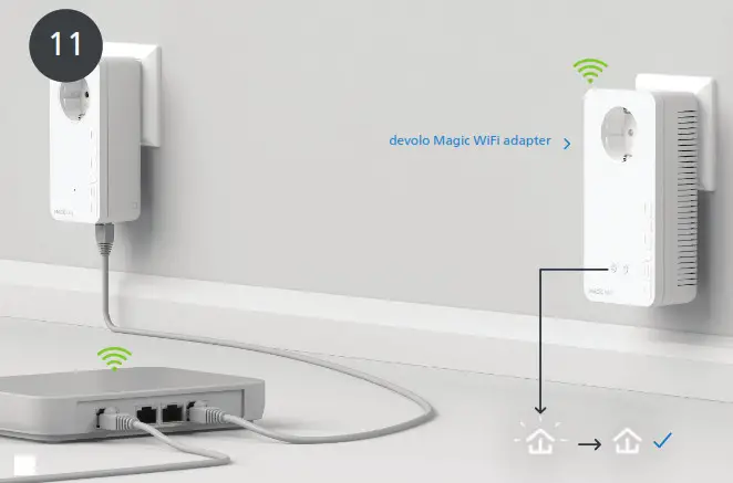 devolo Magic 90768970 WiFi 2-1-1 Powerline Starter Kit- 11