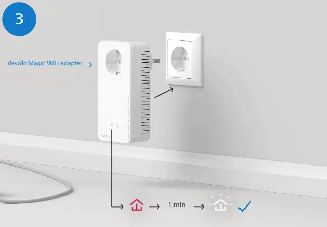 devolo Magic 90768970 WiFi 2-1-1 Powerline Starter Kit- 3