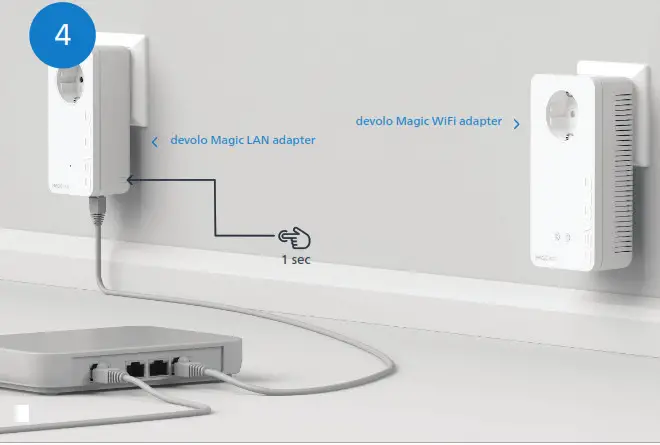 devolo Magic 90768970 WiFi 2-1-1 Powerline Starter Kit- 4