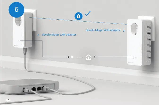 devolo Magic 90768970 WiFi 2-1-1 Powerline Starter Kit- 6