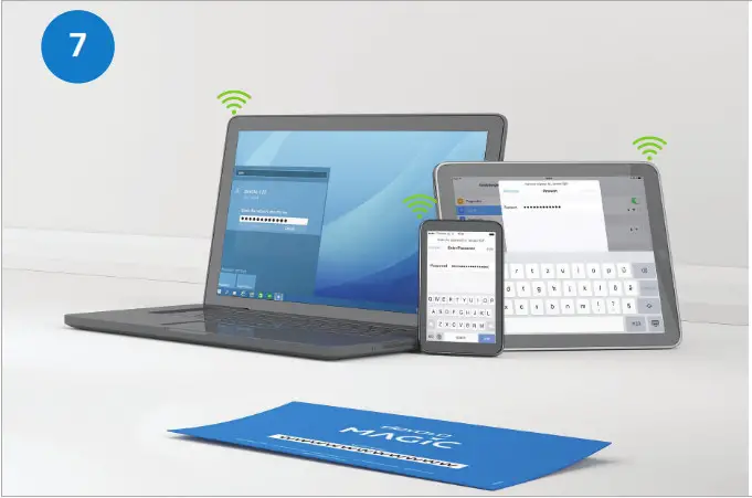 devolo Magic 90768970 WiFi 2-1-1 Powerline Starter Kit- 7