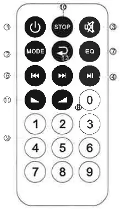 DENVER TSP-110 Portable BT Speaker System - REMOTE CONTROL FUNCTIONS